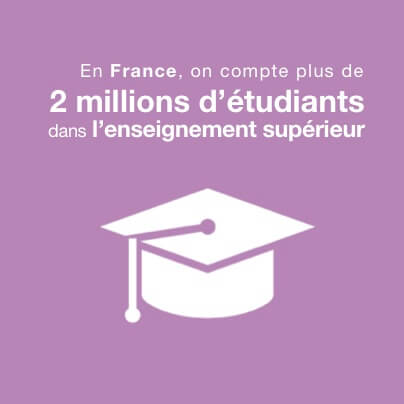 Plus de 2 millions d'étudiants en France